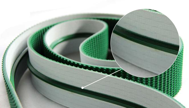 背面加導條輸送帶